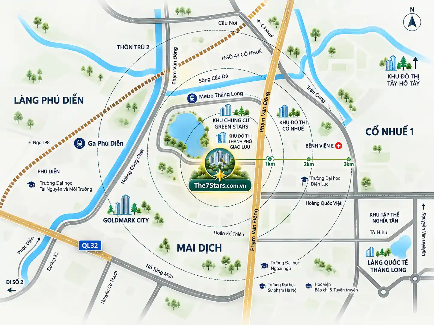 Vị trí The 7 Stars và các hướng kết nối giáo dục